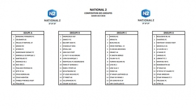 Les poules de National 2 sont connues… bon courage aux équipes du groupe B !